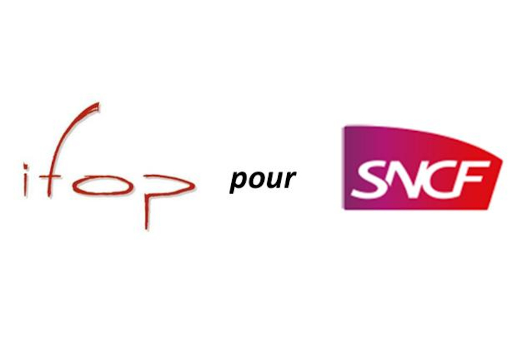 Sondage Ifop