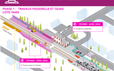 travaux gare de kerhuon
