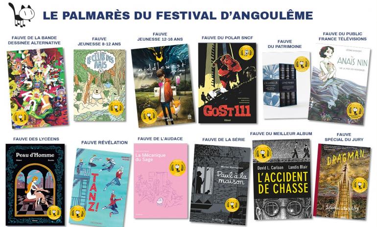 Le Palmarès du 48e Festival international de la bande dessinée d'Angoulême