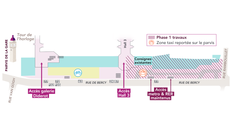 Plan travaux phase 1