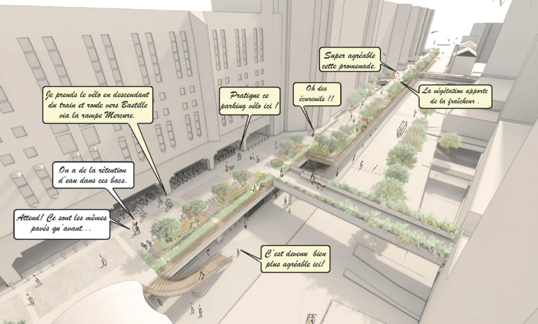 Gare de Lyon Côté Seine 2029